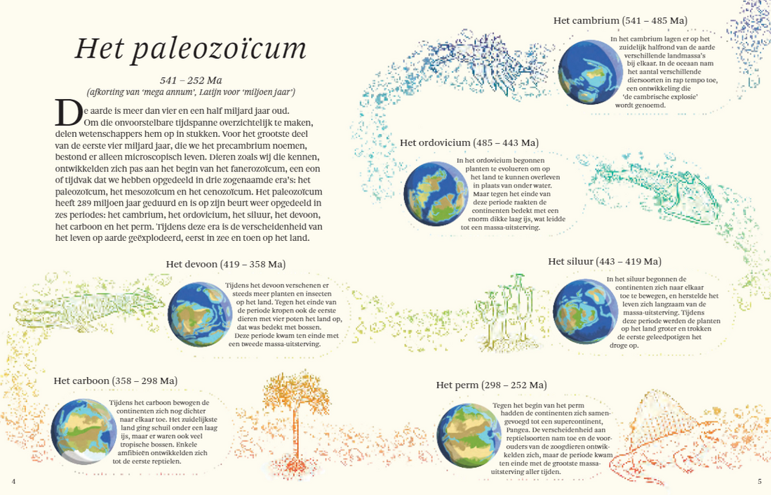Het dikke boek van alle bijzondere dino's 7jr+